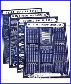Atlas Press Co Shop Chart Posters 4 Machinist Lathe Tools Decimal Formulas Set 4 Atlas Press Co Shop Chart Posters 4 Machinist Lathe Tools Decimal Formulas Set 4