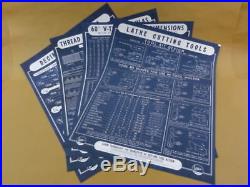 Atlas Press Co Shop Chart Posters 4 Machinist Lathe Tools Decimal Formulas Set 4