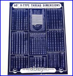 Atlas Press Co Shop Chart Posters 4 Machinist Lathe Tools Decimal Formulas Set 4