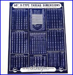 Atlas Press Co Shop Chart Posters 4 Machinist Lathe Tools Decimal Formulas Set 4 Atlas Press Co Shop Chart Posters 4 Machinist Lathe Tools Decimal Formulas Set 4