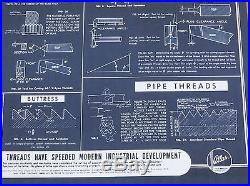 Atlas Press Co Shop Chart Posters 4 Machinist Lathe Tools Decimal Formulas Set 4