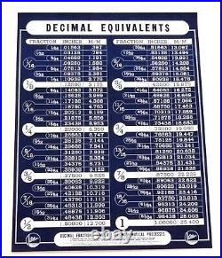 Atlas Press Co Shop Chart Posters 4 Machinist Lathe Tools Decimal Formulas Set 4 Atlas Press Co Shop Chart Posters 4 Machinist Lathe Tools Decimal Formulas Set 4