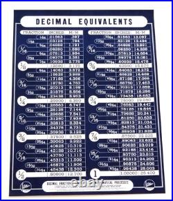 Atlas Press Co Shop Chart Posters 4 Machinist Lathe Tools Decimal Formulas Set 4