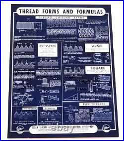 Atlas Press Co Shop Chart Posters 4 Machinist Lathe Tools Decimal Formulas Set 4