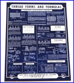Atlas Press Co Shop Chart Posters 4 Machinist Lathe Tools Decimal Formulas Set 4