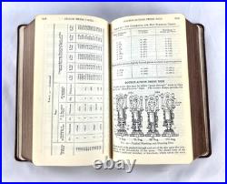 Collection of Machinists Workshop Books Manuals Bulletins from 1920s thru 1960s