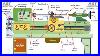 Construction_Details_And_Operation_Of_Different_Parts_Of_A_Lathe_Machine_01_suqo