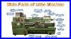 Lathe_Machine_Definition_Parts_Types_U0026_Operations_01_rohj