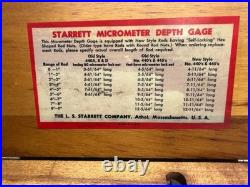 MACHINIST HmGbX TOOLS LATHE MILL Starrett Depth Micrometer Gage in Wood Case