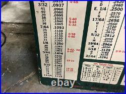 MACHINIST LATHE MILL Machinist Vintage Greenfield Tap Table Sign Advertsment Inv