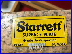 MACHINIST LATHE MILL Starrett Grade A Pink Granite Surface Plate in Wood Case
