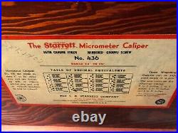MACHINIST LATHE TOOL MILL Starrett No 436 14 to 15 Micrometer Gage in Case Bsm