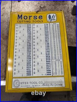 MACHINIST StgCst LATHE MILL Vintage Morse Cutting Tools Gage Advertising Sign
