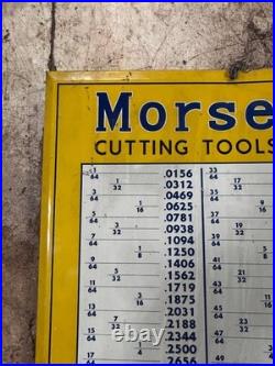 MACHINIST StgCst LATHE MILL Vintage Morse Cutting Tools Gage Advertising Sign
