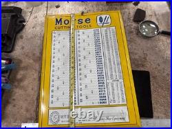 MACHINIST StgCst LATHE MILL Vintage Morse Cutting Tools Gage Advertising Sign