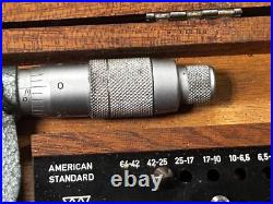 MACHINIST TpCb TOOLS LATHe MILL Brown & Sharpe 210 1 Thread Micrometer Anvil MACHINIST TpCb TOOLS LATHe MILL Brown & Sharpe 210 1 Thread Micrometer Anvil