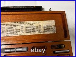MACHINIST TpCb TOOL LATHE MILL Lufkin 1.5 to 32 Micrometer Gage in Case MACHINIST TpCb TOOL LATHE MILL Lufkin 1.5 to 32 Micrometer Gage in Case