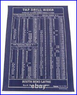 South Bend Lathe Shop Chart Posters 4 Machinist Lathe Tools Decimal Formulas Set South Bend Lathe Shop Chart Posters 4 Machinist Lathe Tools Decimal Formulas Set