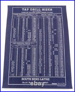 South Bend Lathe Shop Chart Posters 4 Machinist Lathe Tools Decimal Formulas Set South Bend Lathe Shop Chart Posters 4 Machinist Lathe Tools Decimal Formulas Set